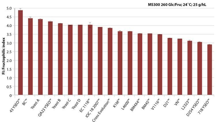 вино-брожение-заблокировано-6.jpg вино-брожение-заблокировано-6.jpg