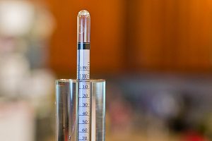 Расчет по содержанию алкоголя Уровень