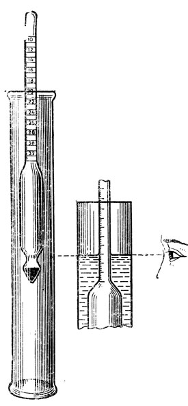 Сколько сахара в винограде