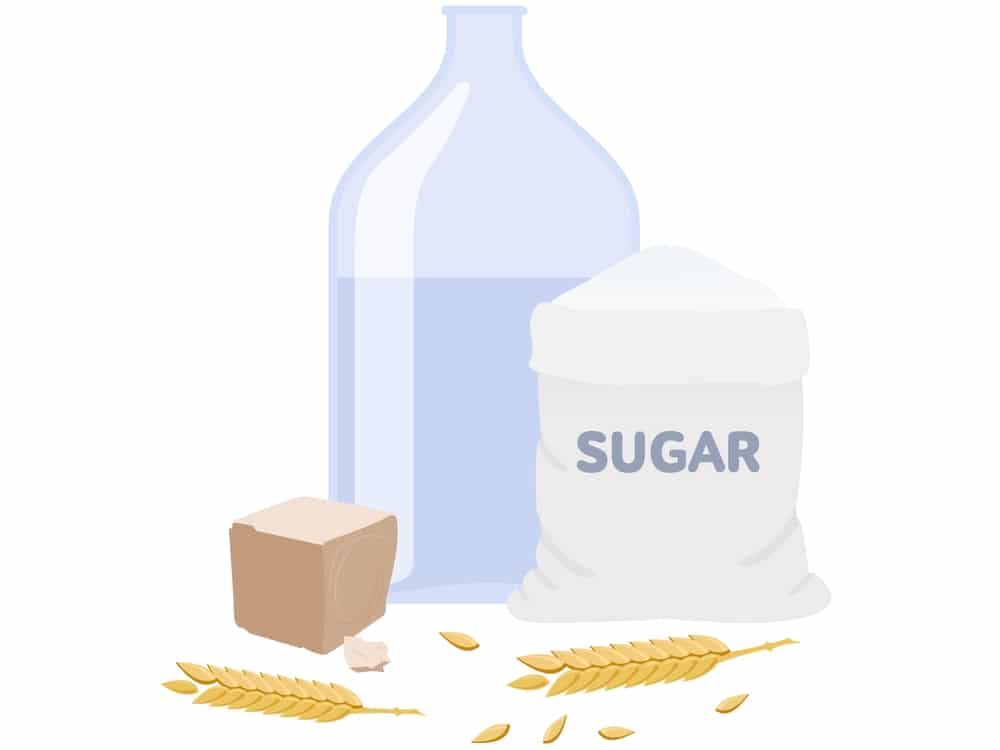 Основные ингредиенты гидромодуля